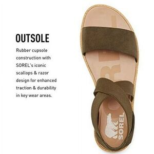 Sorel Women's Ella II Sandal - Olive Green